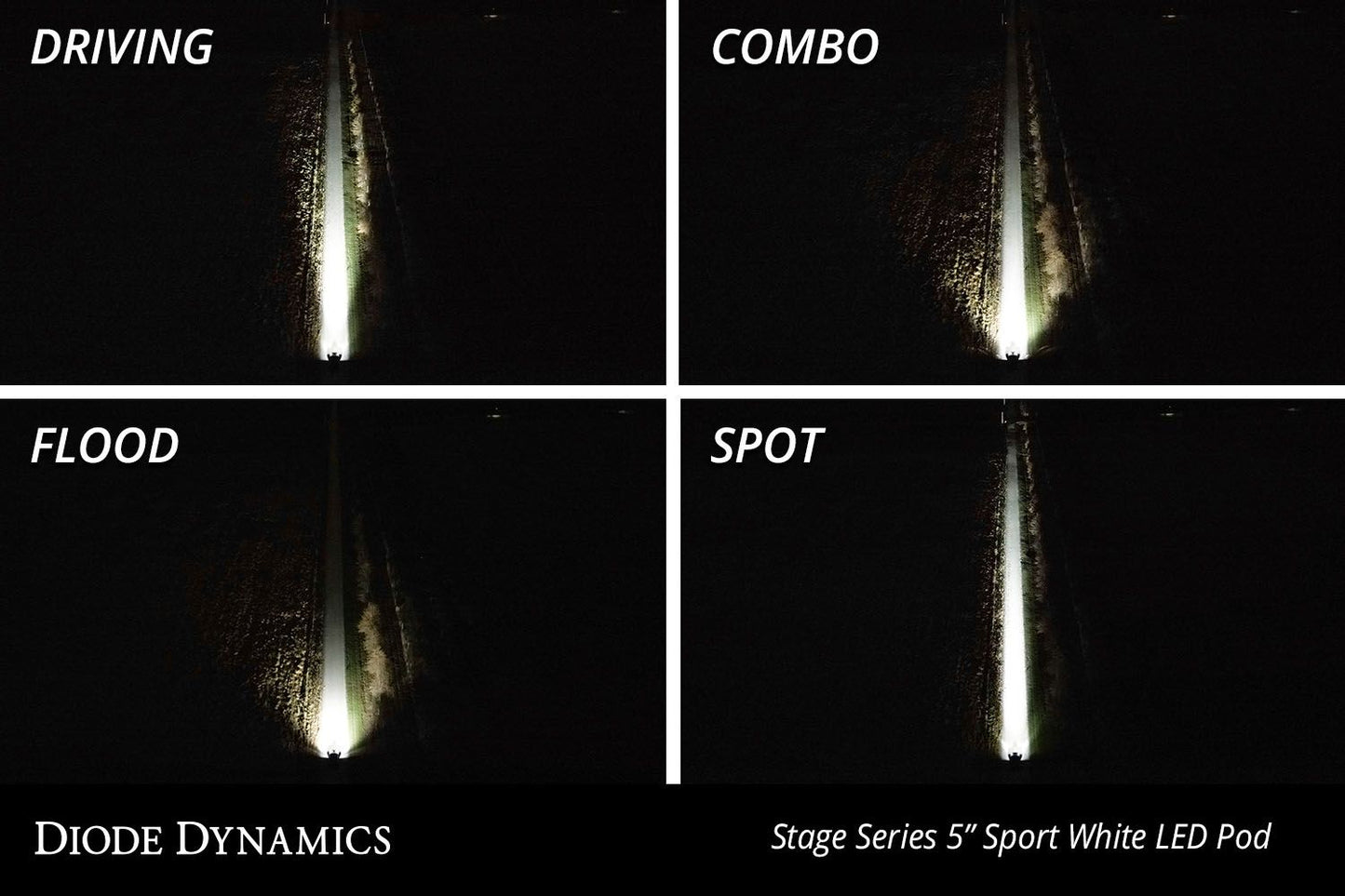 DIODE DYNAMIC SS5 White Sport LED Pod (PAIR)