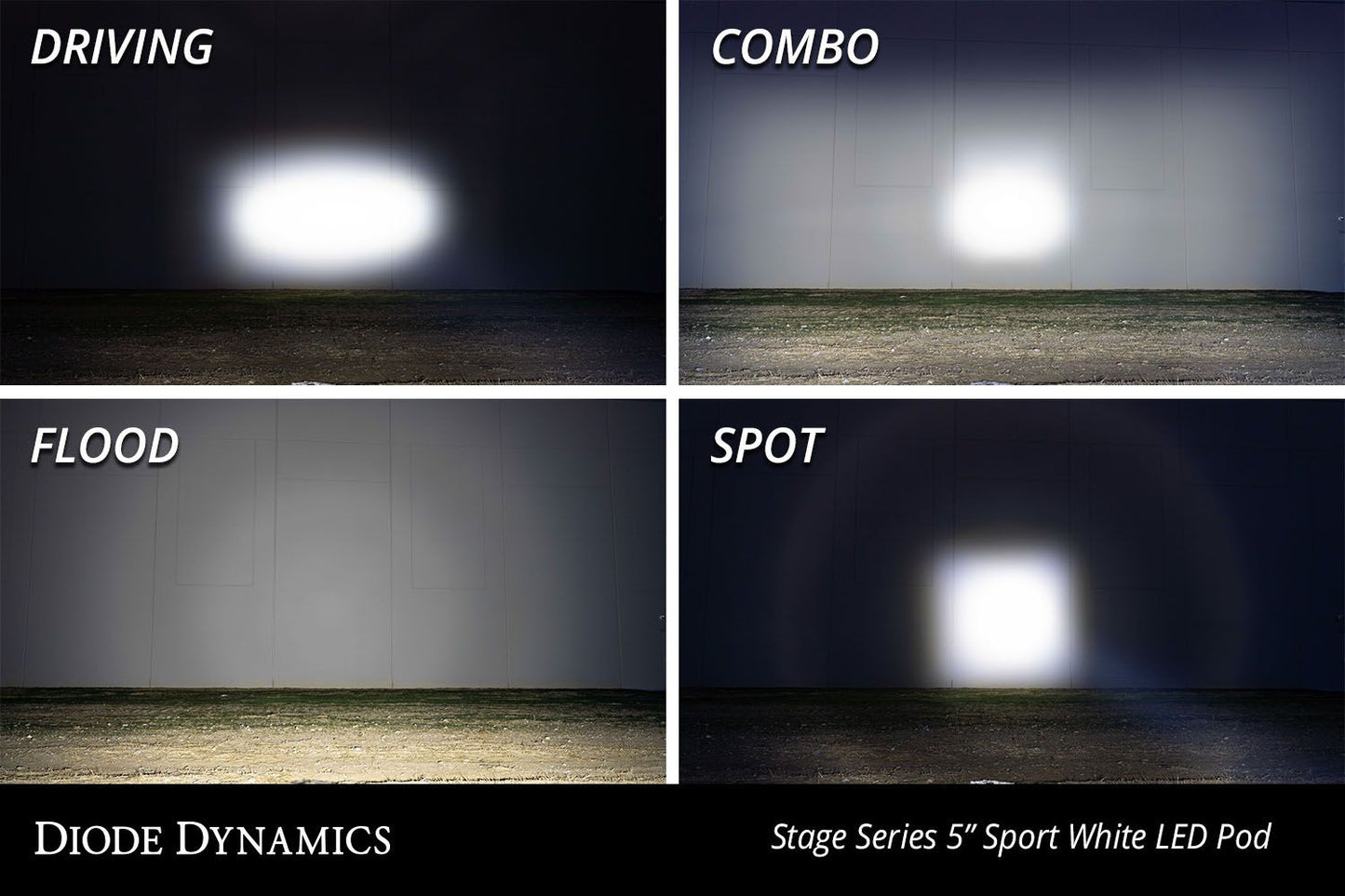 DIODE DYNAMIC SS5 White Sport LED Pod (PAIR)